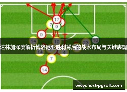 达林加深度解析博洛尼亚胜利背后的战术布局与关键表现 达林加深度解析博洛尼亚胜利背后的战术布局与关键表现