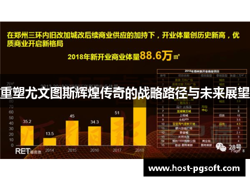 重塑尤文图斯辉煌传奇的战略路径与未来展望