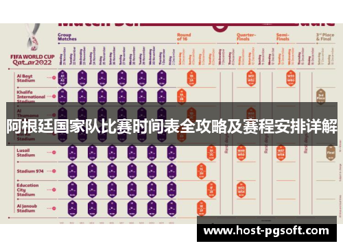 阿根廷国家队比赛时间表全攻略及赛程安排详解